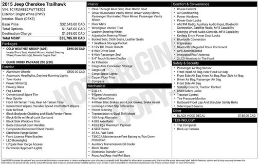 Bright White Clearcoat 2015 Jeep Cherokee Trailhawk