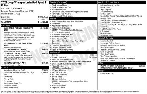2021 Jeep Wrangler Unlimited Sport