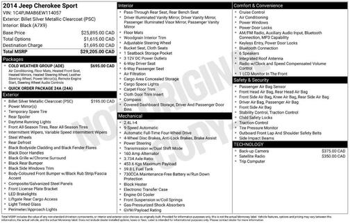 2014 Jeep Cherokee Sport
