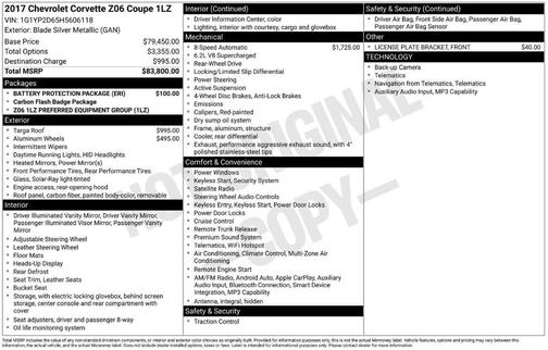 2017 Chevrolet Corvette Z06