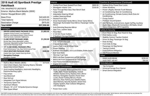 Mythos Black Metallic 2018 Audi A5 2.0T Prestige