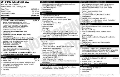 2018 GMC Yukon Denali