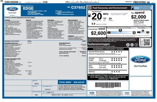 2015 Ford Edge Sport