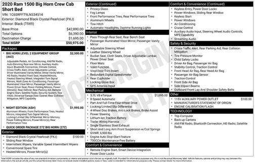 Diamond Black 2020 RAM 1500 Big Horn