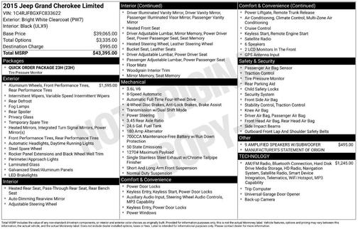 2015 Jeep Grand Cherokee Limited