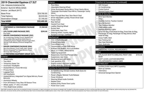 2019 Chevrolet Equinox 2LT