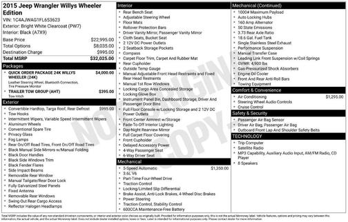 Bright White Clearcoat 2015 Jeep Wrangler Sport