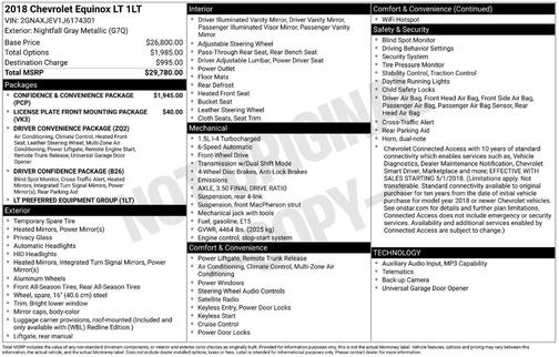 Nightfall Gray Metallic 2018 Chevrolet Equinox 1LT
