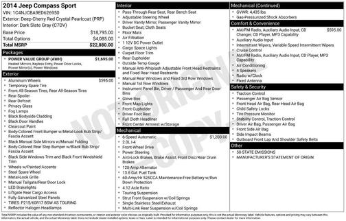 2014 Jeep Compass Sport