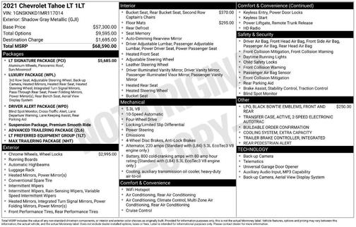 Shadow Gray Metallic 2021 Chevrolet Tahoe LT