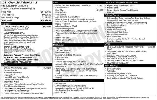 Shadow Gray Metallic 2021 Chevrolet Tahoe LT