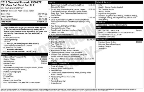 2018 Chevrolet Silverado 1500 LTZ