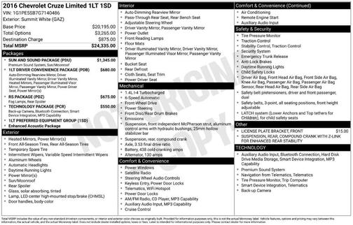 Summit White 2016 Chevrolet Cruze Limited 1LT
