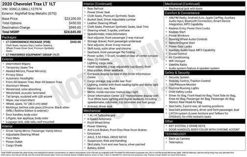 Nightfall Gray Metallic 2020 Chevrolet Trax LT