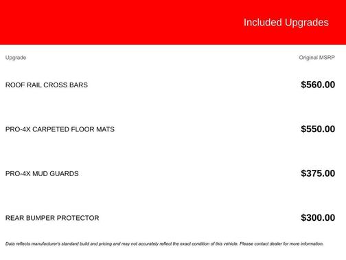 2025 Nissan Armada PRO-4X 4WD