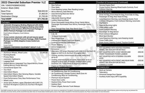 2022 Chevrolet Suburban Premier