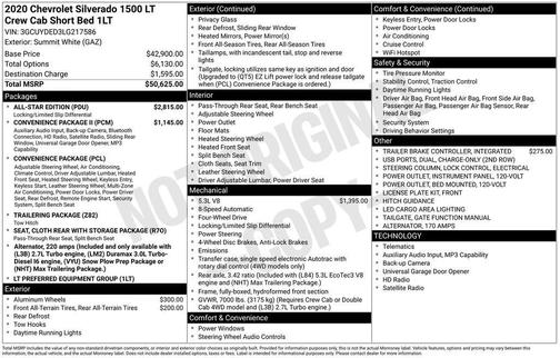 Summit White 2020 Chevrolet Silverado 1500 LT