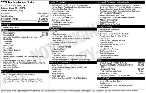 Blizzard Pearl 2022 Toyota 4Runner Limited