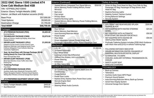 2022 GMC Sierra 1500 Limited AT4