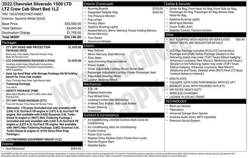 Summit White 2022 Chevrolet Silverado 1500 Limited LTZ