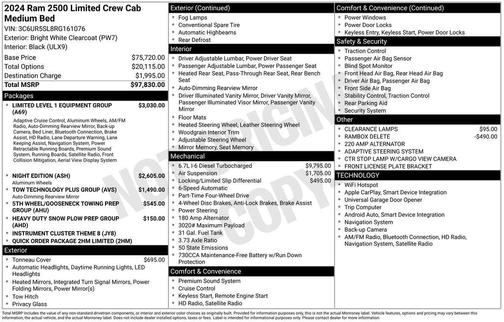 2024 RAM 2500 Limited