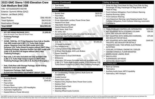Summit White 2023 GMC Sierra 1500 Elevation