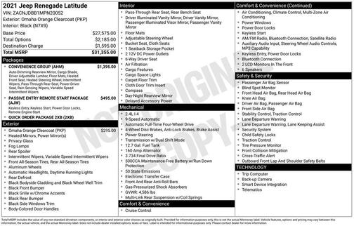 Omaha Orange Clearcoat 2021 Jeep Renegade Latitude