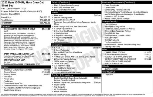 2022 RAM 1500 Big Horn