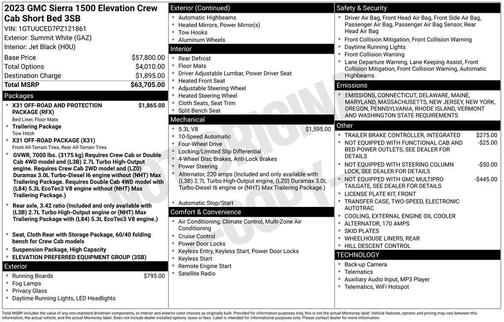 2023 GMC Sierra 1500 Elevation