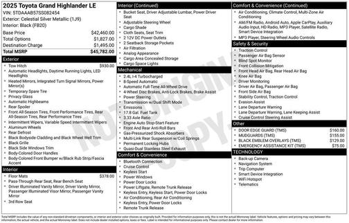 2025 Toyota Grand Highlander LE