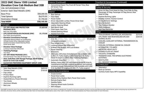 Steel Metallic 2022 GMC Sierra 1500 Limited Elevation