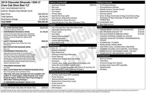 Shadow Gray Metallic 2019 Chevrolet Silverado 1500 LT