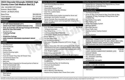 2023 Chevrolet Silverado 2500 High Country