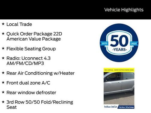 2015 Dodge Journey SE