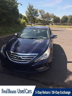 2014 Hyundai SONATA SE 2.0T
