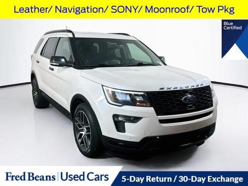 White Platinum Clearcoat Metallic 2019 Ford Explorer sport
