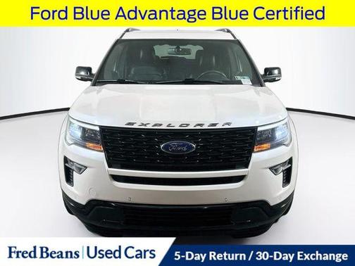 White Platinum Clearcoat Metallic 2019 Ford Explorer sport
