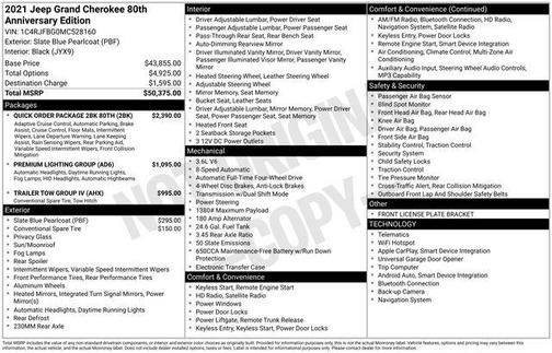 2021 Jeep Grand Cherokee Limited