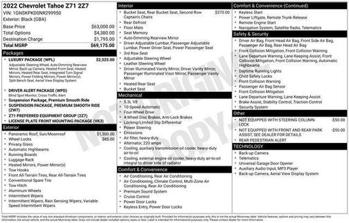 2022 Chevrolet Tahoe Z71