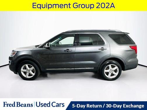 Magnetic 2016 Ford Explorer XLT