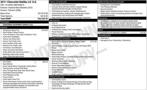 2011 Chevrolet Malibu LS