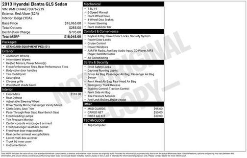 2013 Hyundai ELANTRA GLS