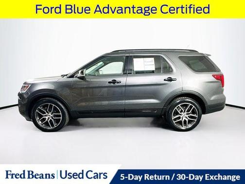 2019 Ford Explorer sport