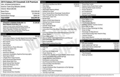 2015 Subaru XV Crosstrek 2.0i Premium