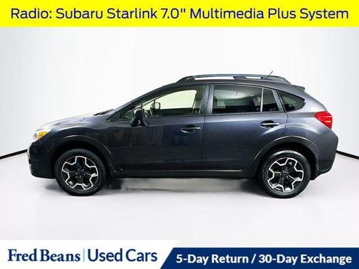 2015 Subaru XV Crosstrek 2.0i Premium