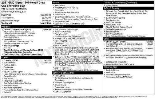2021 GMC Sierra 1500 Denali