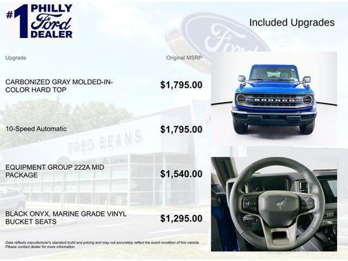 2025 Ford Bronco Big Bend