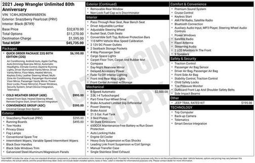 2021 Jeep Wrangler Unlimited Sport
