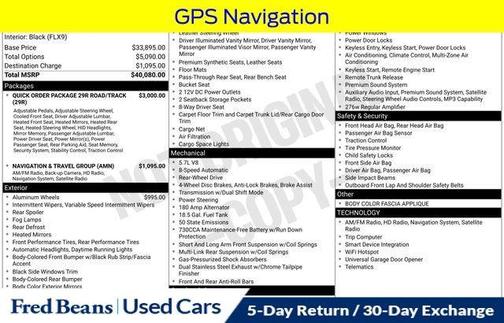 2016 Dodge Charger R/T