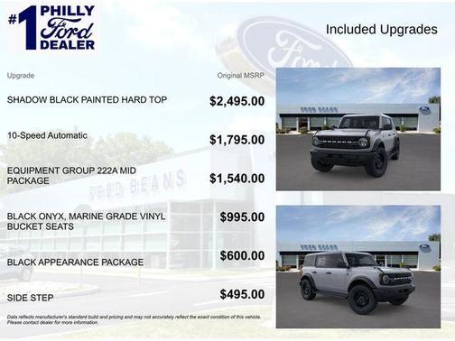 Avalanche 2026 Ford Bronco Big Bend